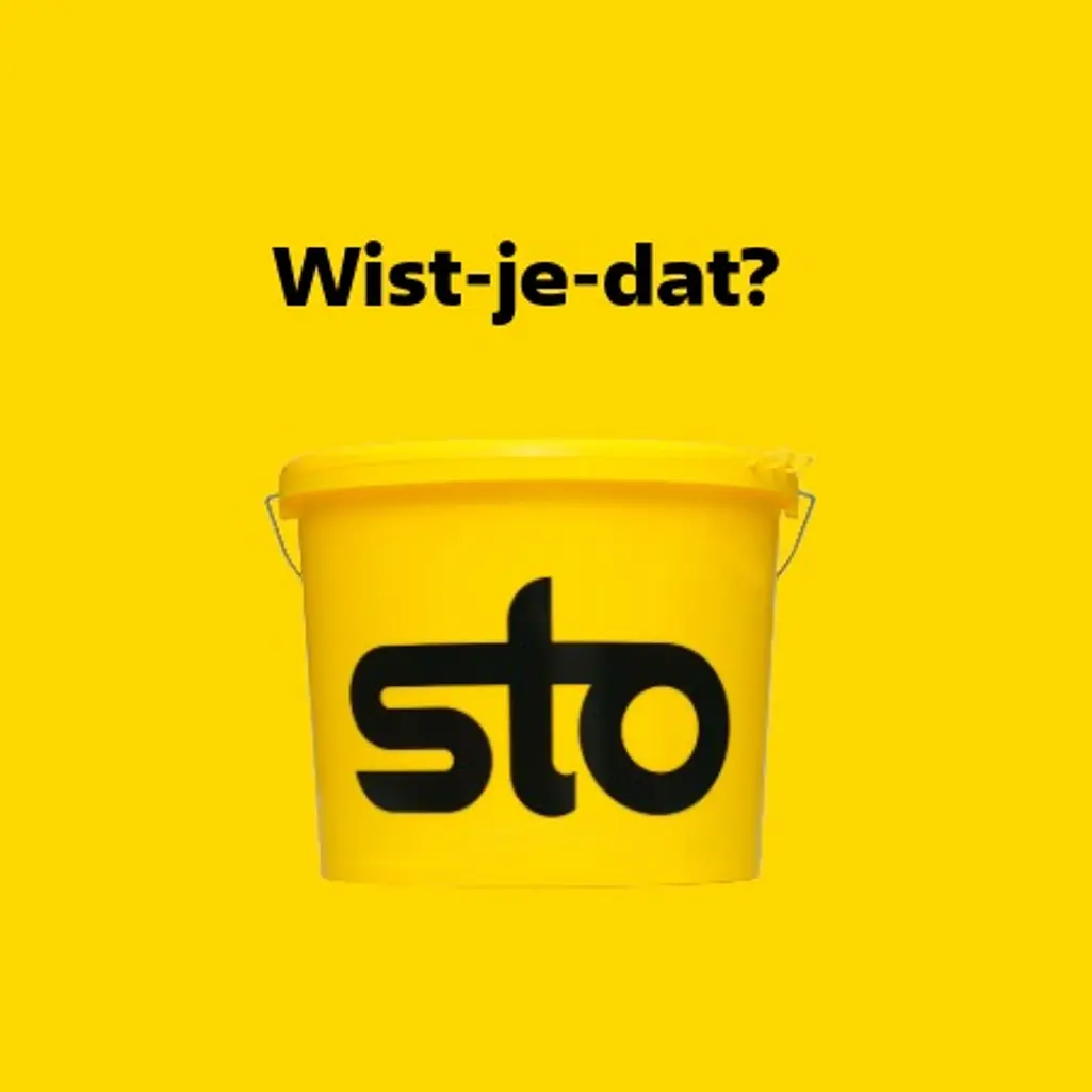 logo wist je dat