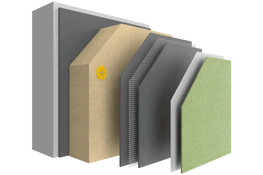 Structuur van het StoTherm buitendisolatiesysteem